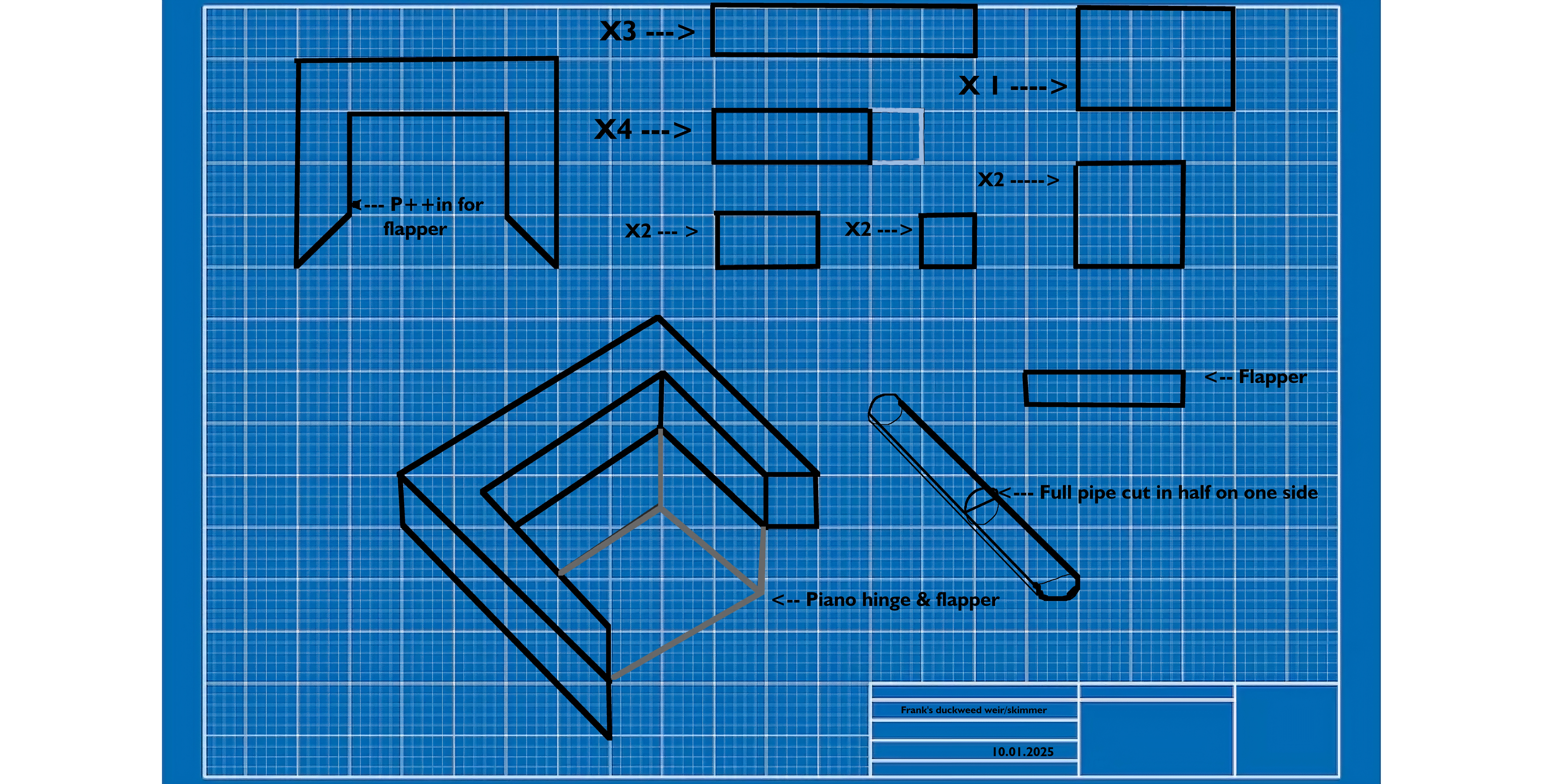 Blueprint